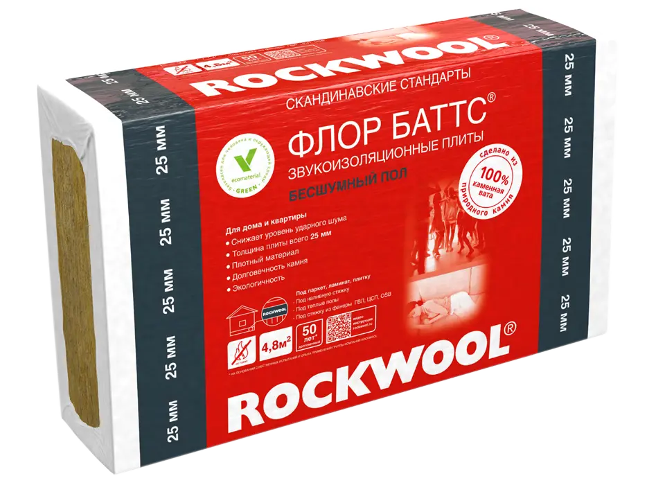 Rockwool Флор Баттс Rockwool Флор Баттс