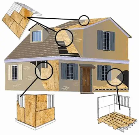 OSB-3 9 мм 2500x1250мм Kronospan OSB-3 9 мм 2500x1250мм Kronospan