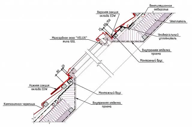 Монтаж мансардного окна Монтаж мансардного окна